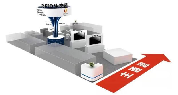 邀請(qǐng)函 | 跨界融合，RFID生態(tài)共建共享—2022RFID電子標(biāo)簽場(chǎng)景化應(yīng)用高峰論壇2.jpg